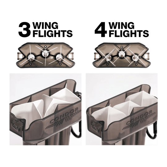 Condor DUAL Dartcase Das Bild zeigt das Produkt "Condor DUAL Dartcase" mit Platz für entweder 3-Flügel- oder 4-Flügel-Dartflights. Es veranschaulicht, wie die jeweiligen Flights ordentlich im Case verstaut werden können.