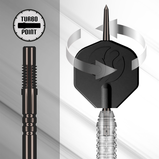 Shot Turbo Point Tool Shot Turbo Point Tool
