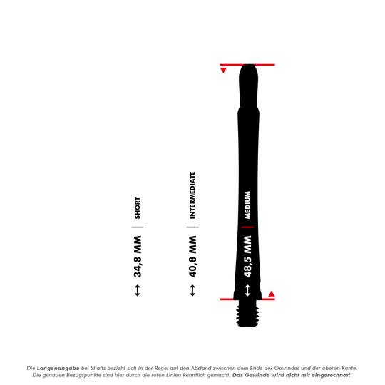 146210_Target_Grip_Style_Aluminium_Shafts_5_485mmL8Q9Nbu9TI6QS Das Bild zeigt drei verschieden lange Target Grip Style Aluminium Shafts in Rot. Die Längen sind als Short (34,5 mm), Intermediate (42,2 mm) und Medium (48,5 mm) dargestellt.