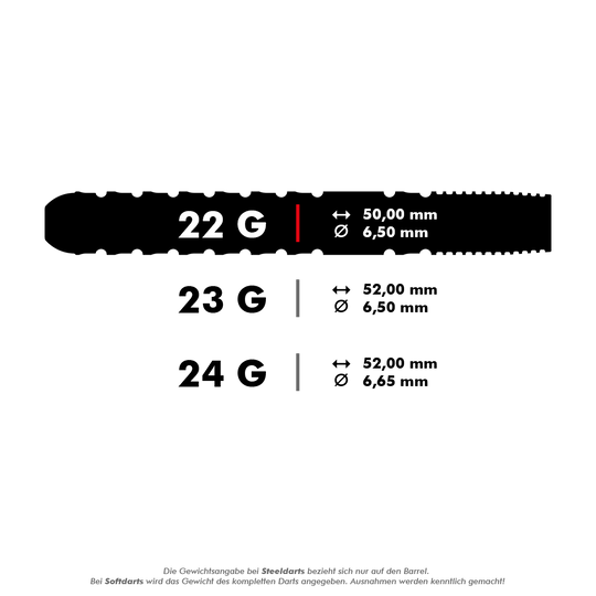 Target Luke Littler GEN1 Swiss Point Steel Darts Das Bild zeigt die Spezifikationen für drei verschiedene Dartgewichte: 22 g, 23 g und 24 g. Es werden jeweils die Länge und der Durchmesser der Darts in Millimetern angegeben.