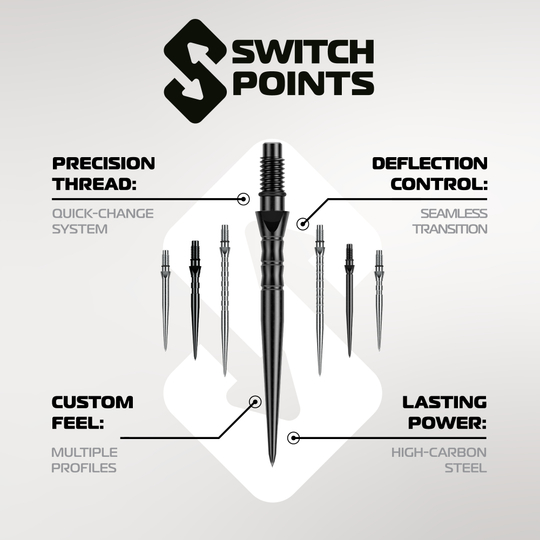 Winmau Switch Point Groove Steel Dart Tips - Black Abgebildet sind die Winmau Switch Point Smooth Steeldartspitzen - Silver Effect. Die Dartspitzen sind silberfarben und haben eine glatte Oberfläche.