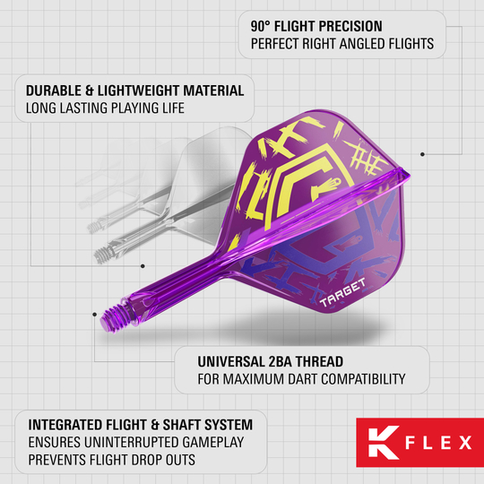 Target K-Flex Luke Littler World Champion 2025 No2 Standard Flights Das Bild zeigt die Target K-Flex Luke Littler World Champion 2025 No6 Flights in auffälligem lila Design. Die Dartflüge sind langlebig, leicht und bieten eine präzise 90°-Ausrichtung sowie ein integriertes System für unterbrechungsfreies Spielen.