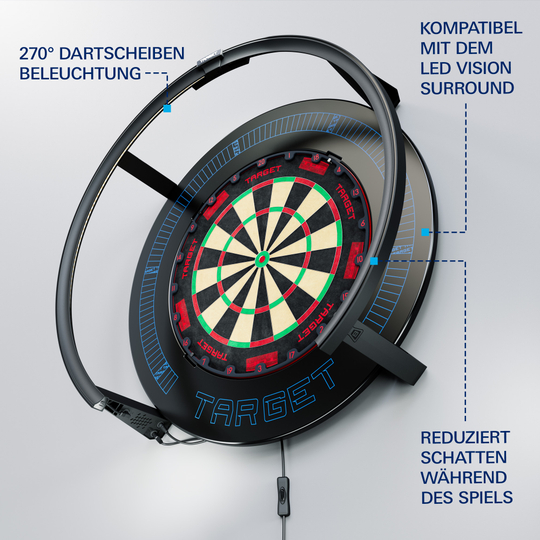 Target Corona Vision 2 lighting system Zu sehen ist das Target Corona Vision 2 Beleuchtungssystem. Die Komponenten sind auf einem Tisch dargestellt.